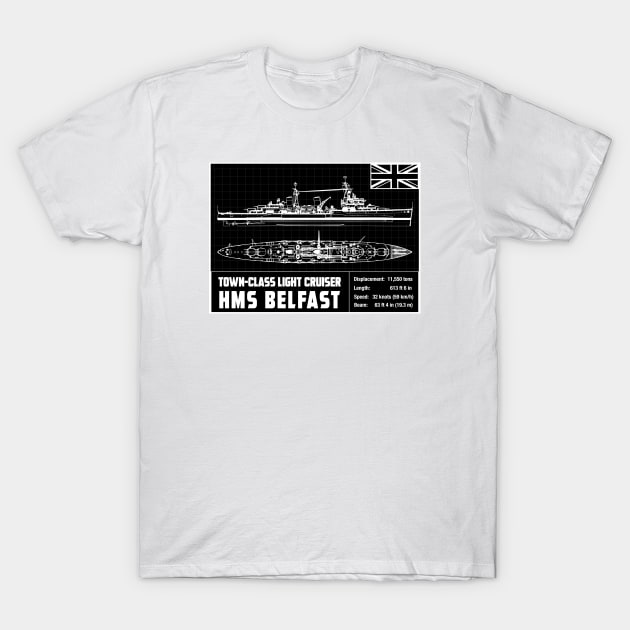 HMS BELFAST T-Shirt by theanomalius_merch